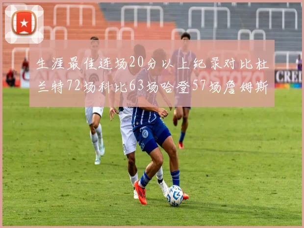生涯最佳连场20分以上纪录对比杜兰特72场科比63场哈登57场詹姆斯49场